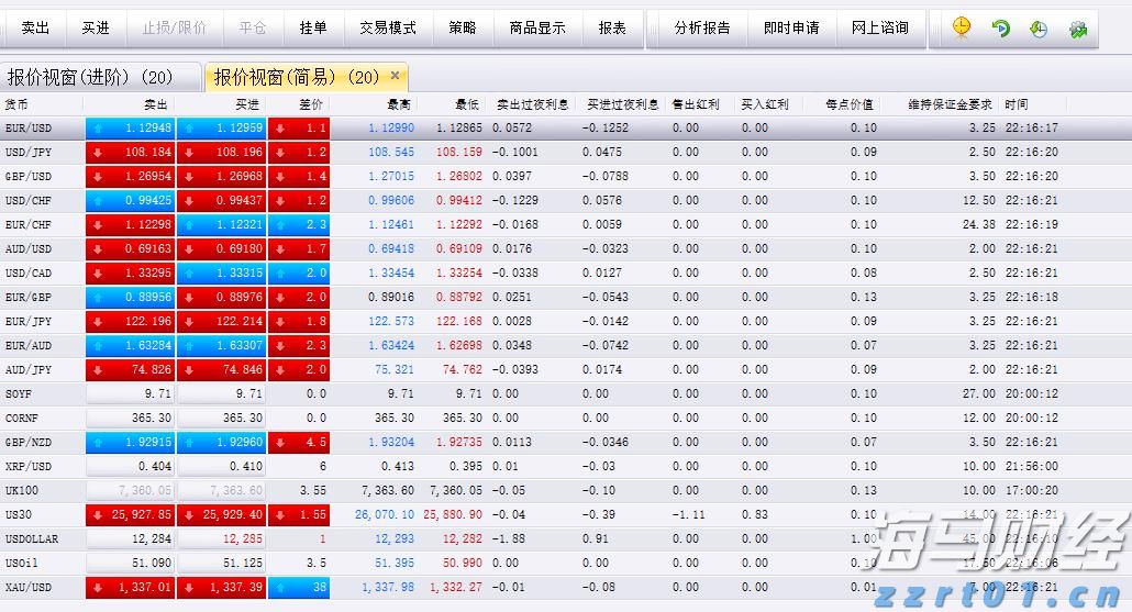 香港金管局对三三金融处以160万港元罚款