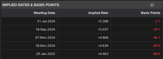 我市整改不动产登记历史遗留问题1837个(套)